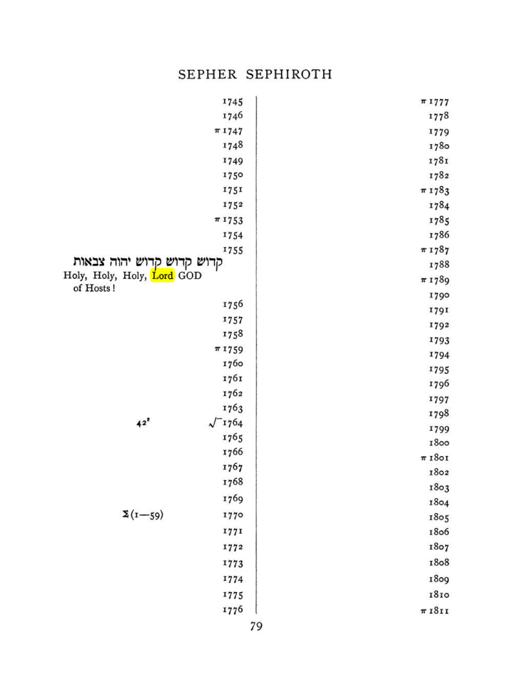 Original scan of The Equinox (Volume I, Number VII), PDF page 395