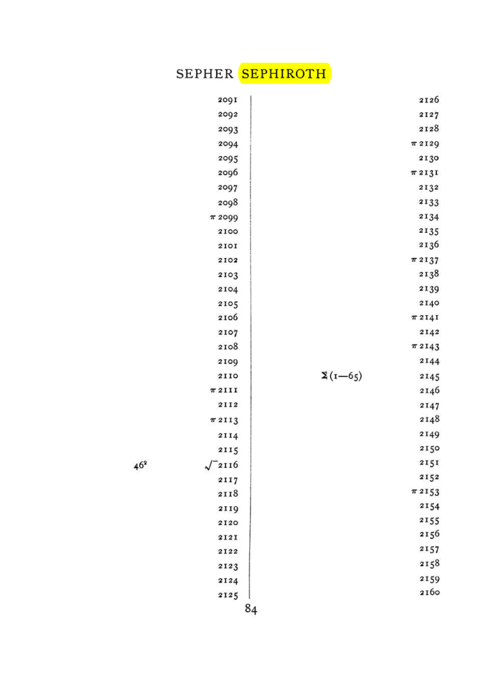 Original scan of The Equinox (Volume I, Number VII), PDF page 400