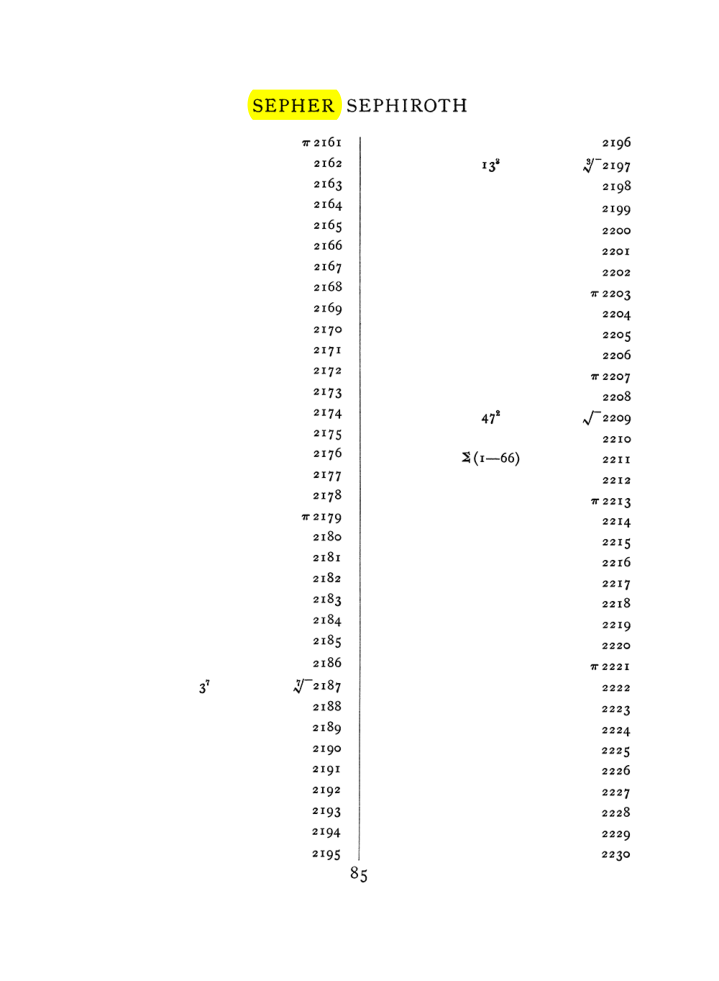 Original scan of The Equinox (Volume I, Number VII), PDF page 401
