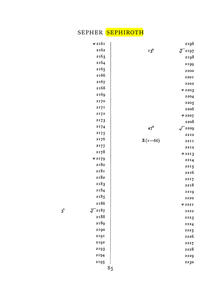 Original scan of The Equinox (Volume I, Number VII), PDF page 401