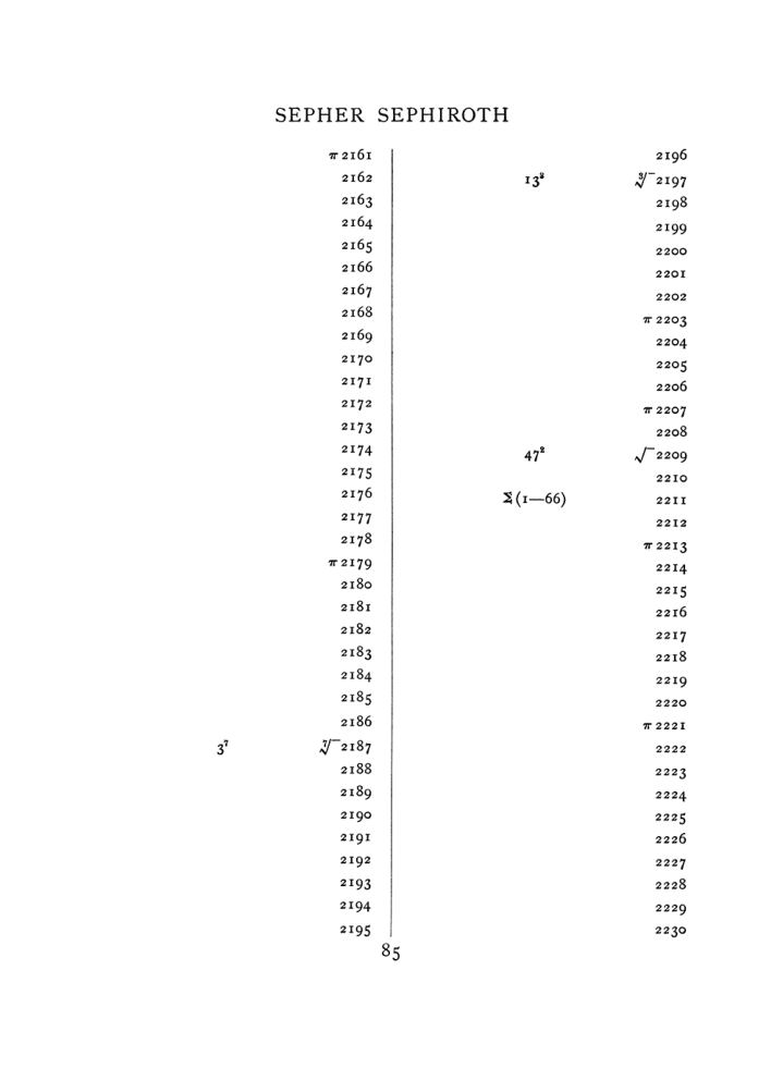 Original scan of The Equinox (Volume I, Number VII), PDF page 401