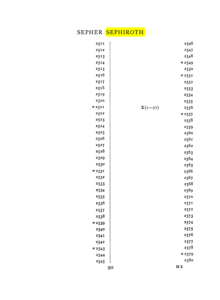 Original scan of The Equinox (Volume I, Number VII), PDF page 406