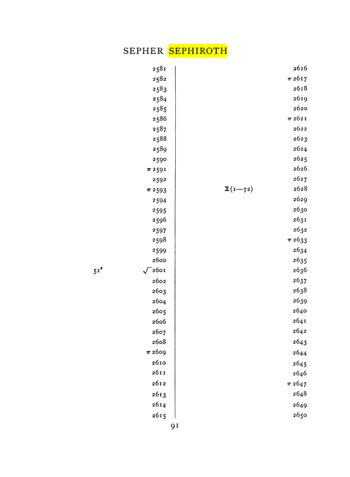 Original scan of The Equinox (Volume I, Number VII), PDF page 407