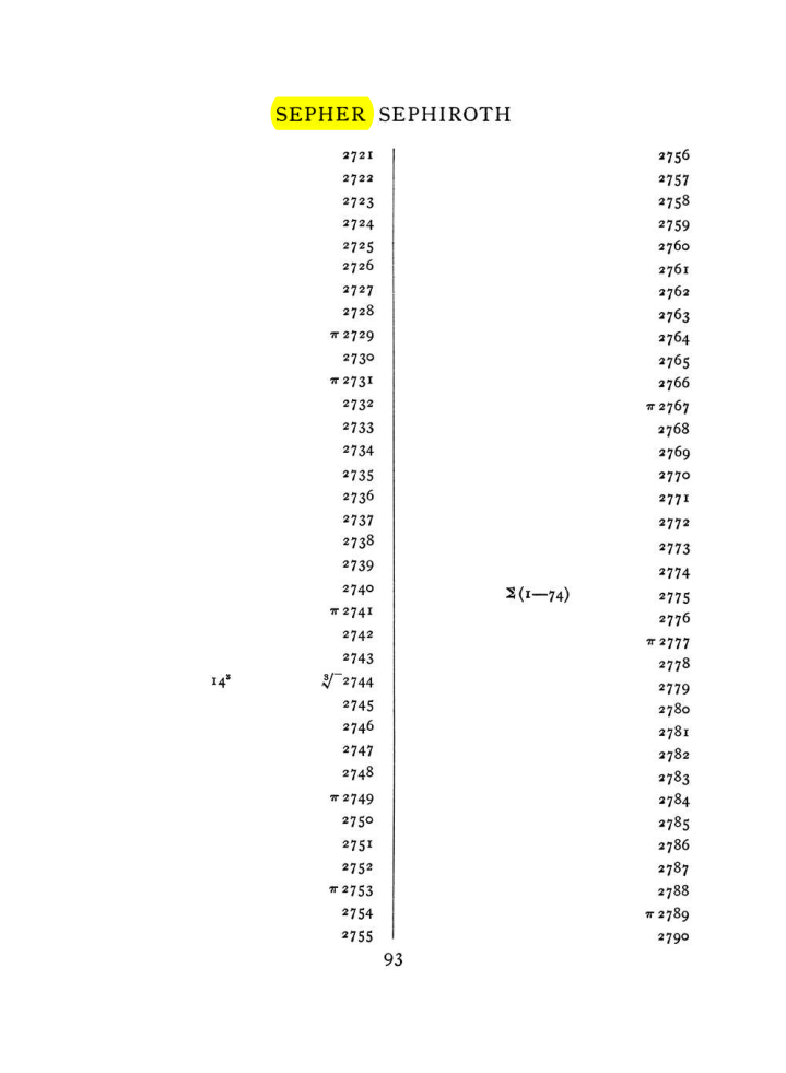 Original scan of The Equinox (Volume I, Number VII), PDF page 409