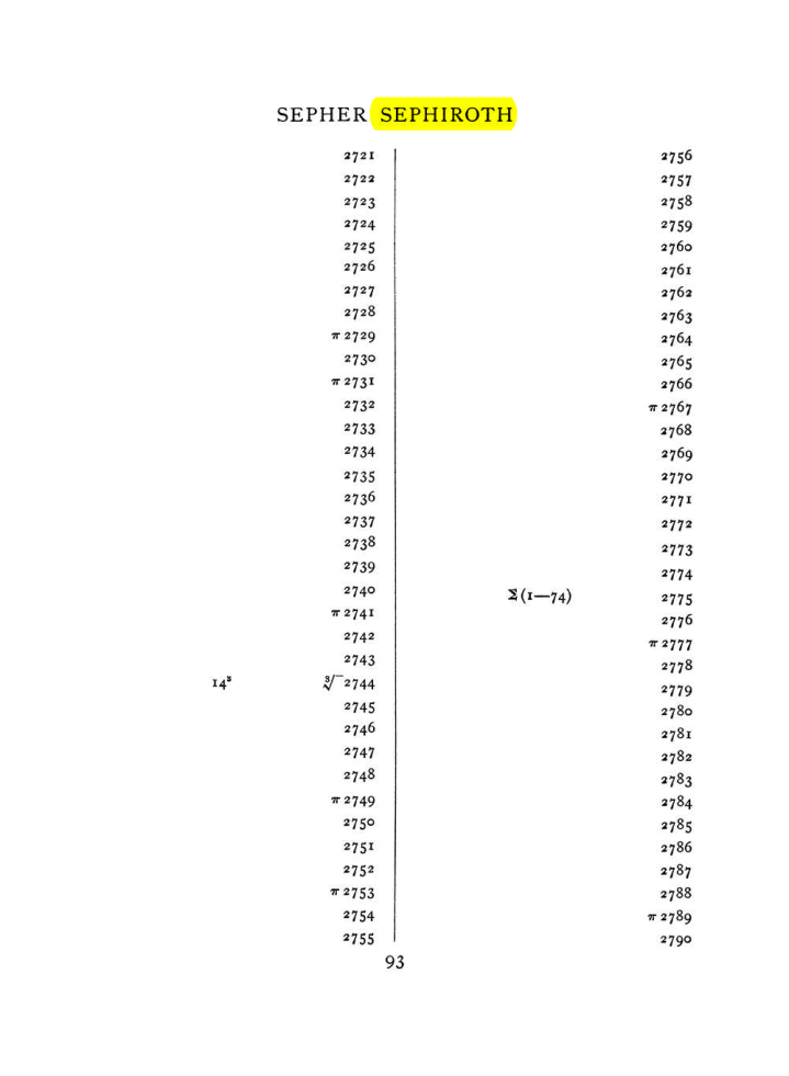 Original scan of The Equinox (Volume I, Number VII), PDF page 409
