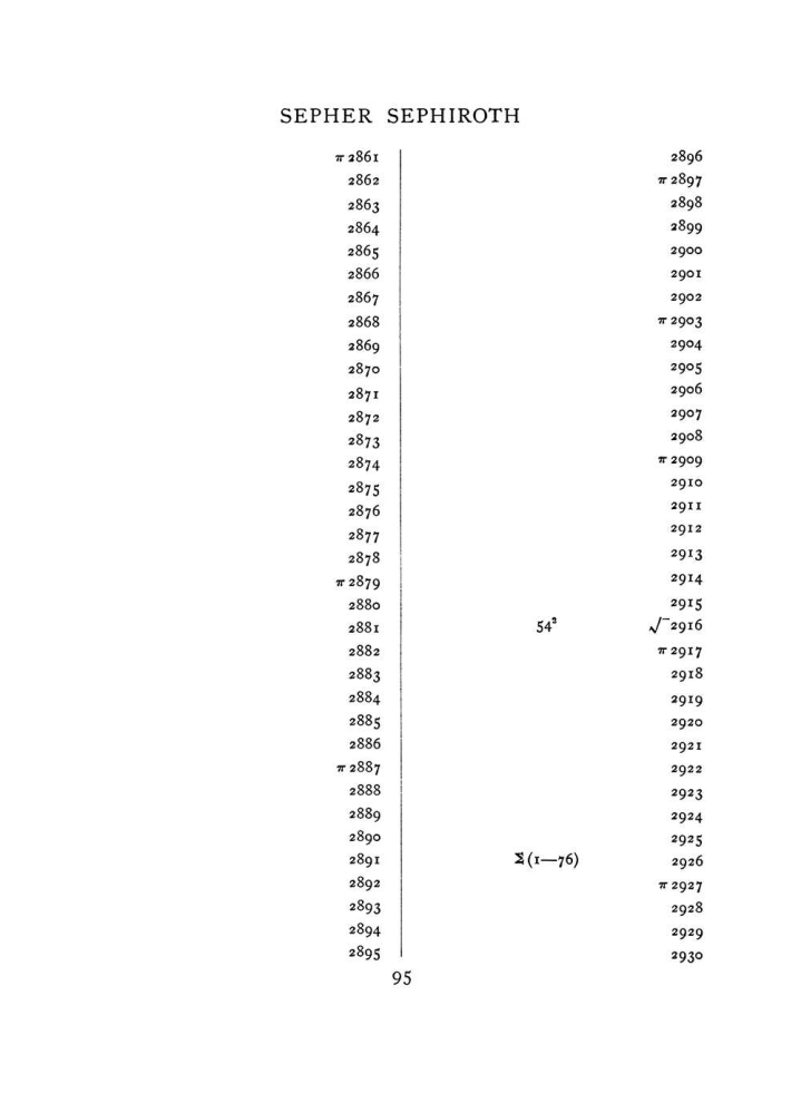 Original scan of The Equinox (Volume I, Number VII), PDF page 411