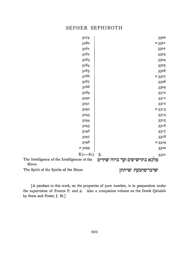 Original scan of The Equinox (Volume I, Number VII), PDF page 417
