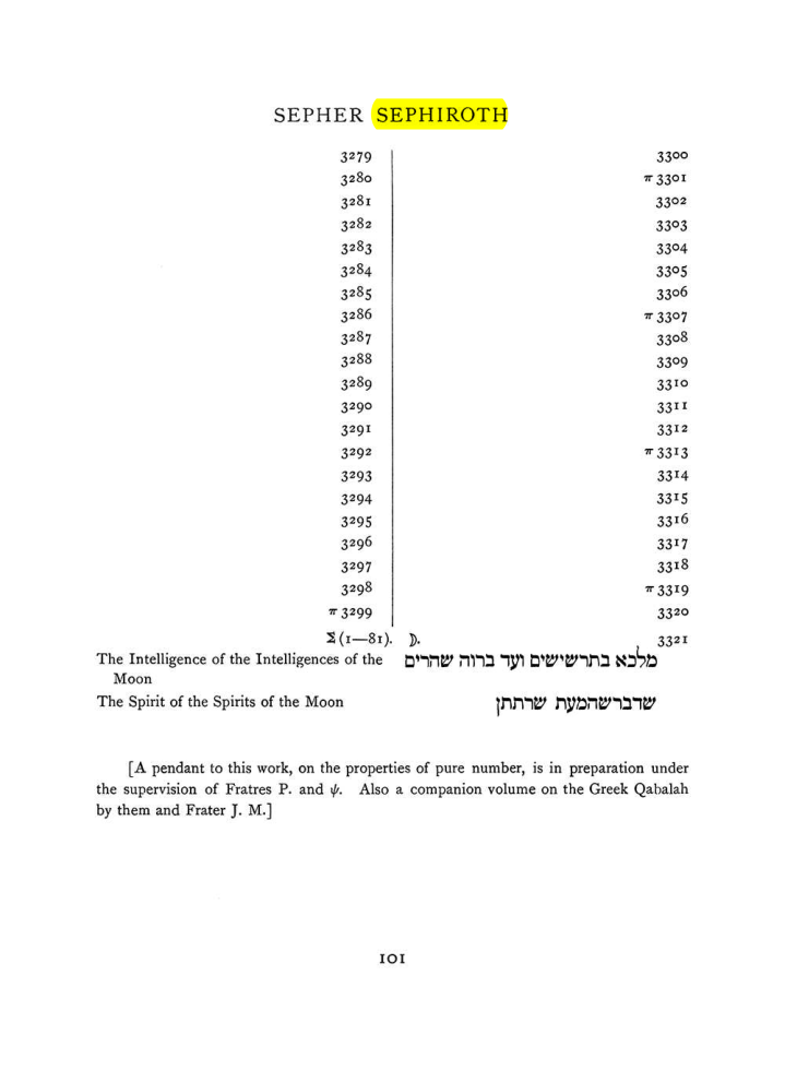Original scan of The Equinox (Volume I, Number VII), PDF page 417