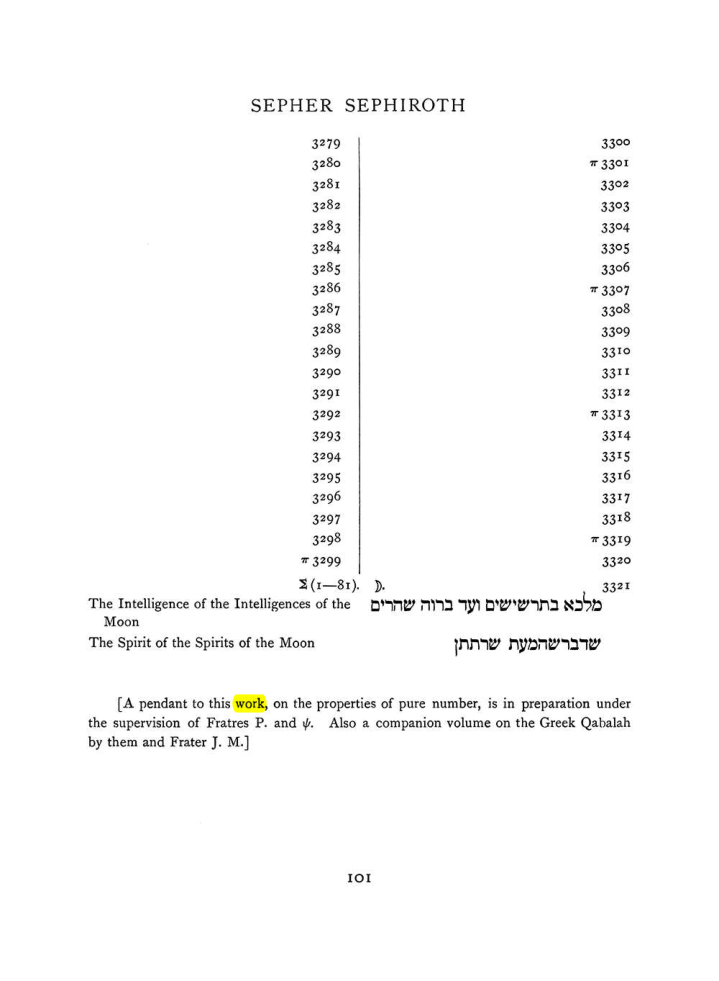 Original scan of The Equinox (Volume I, Number VII), PDF page 417