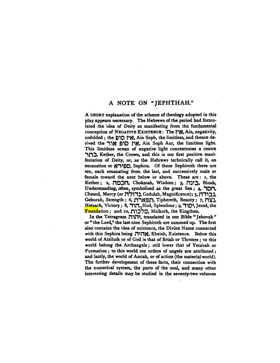 Original scan of Jephthah and Other Mysteries, PDF page 92