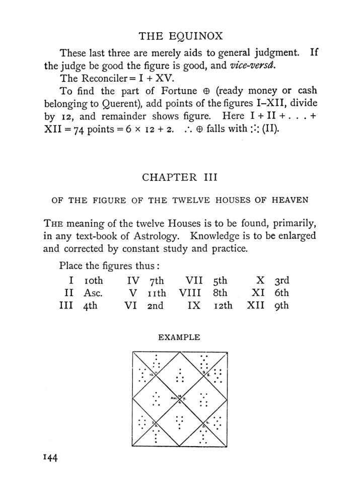 Original scan of Handbook of Geomancy, PDF page 10