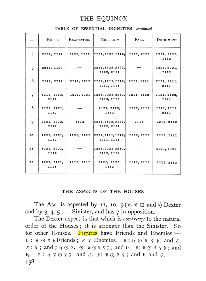 Original scan of Handbook of Geomancy, PDF page 24