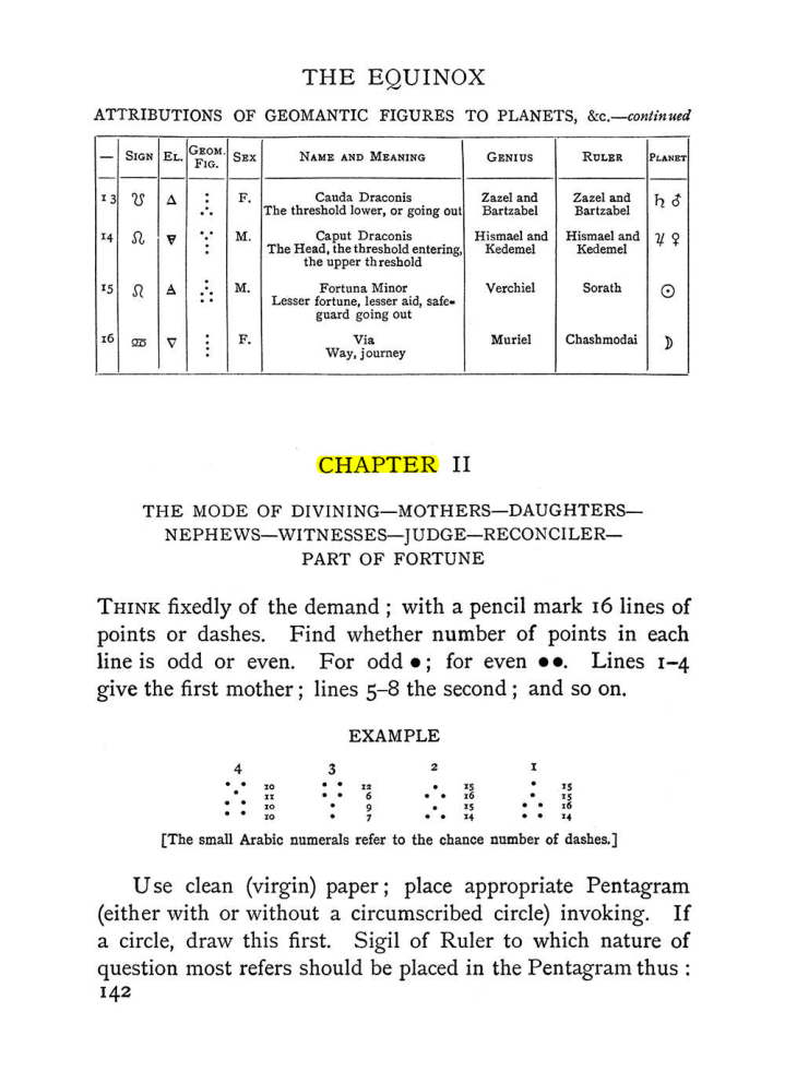 Original scan of Handbook of Geomancy, PDF page 8