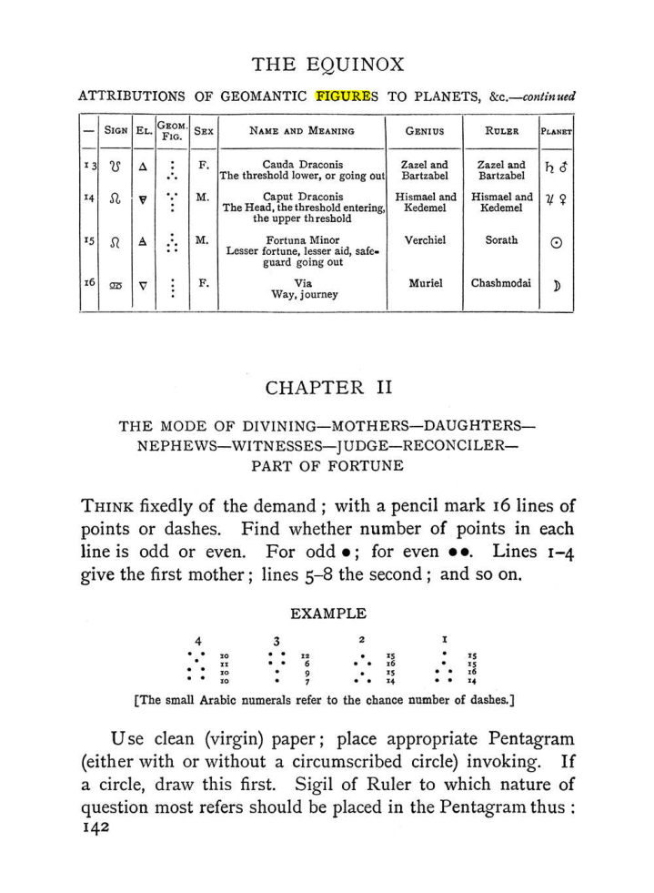 Original scan of Handbook of Geomancy, PDF page 8
