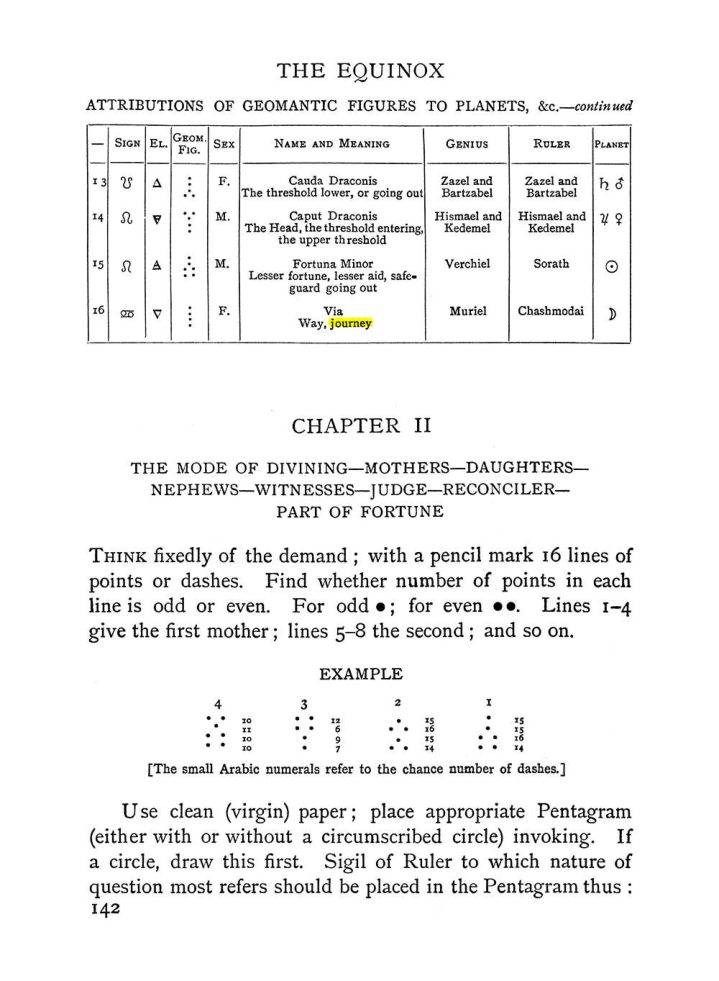 Original scan of Handbook of Geomancy, PDF page 8