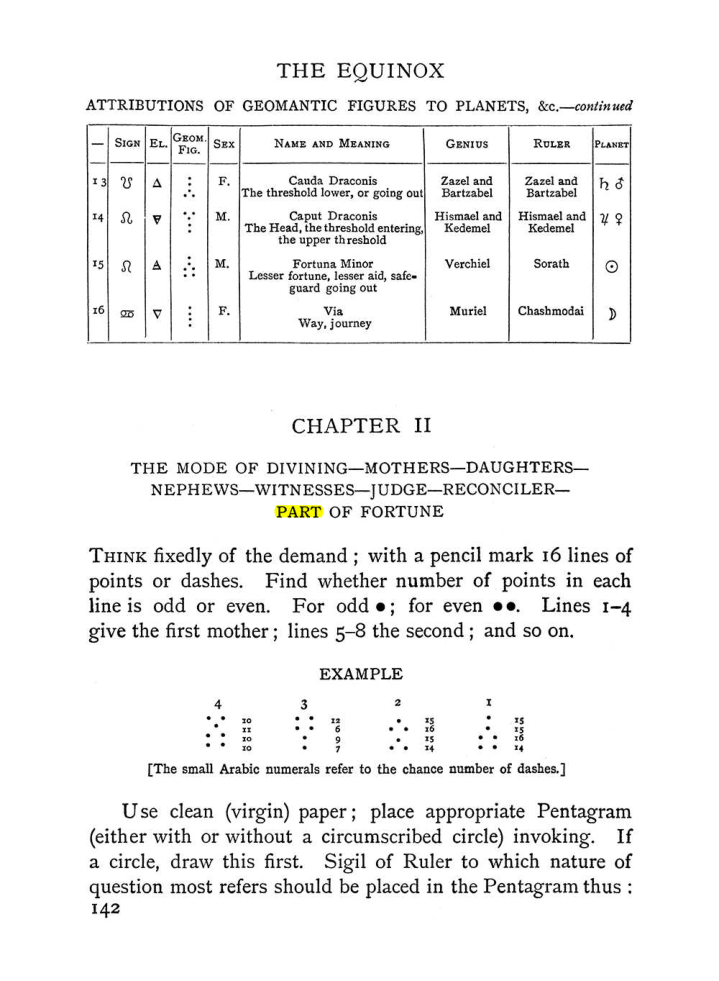 Original scan of Handbook of Geomancy, PDF page 8