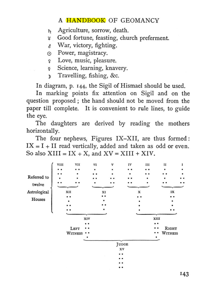 Original scan of Handbook of Geomancy, PDF page 9