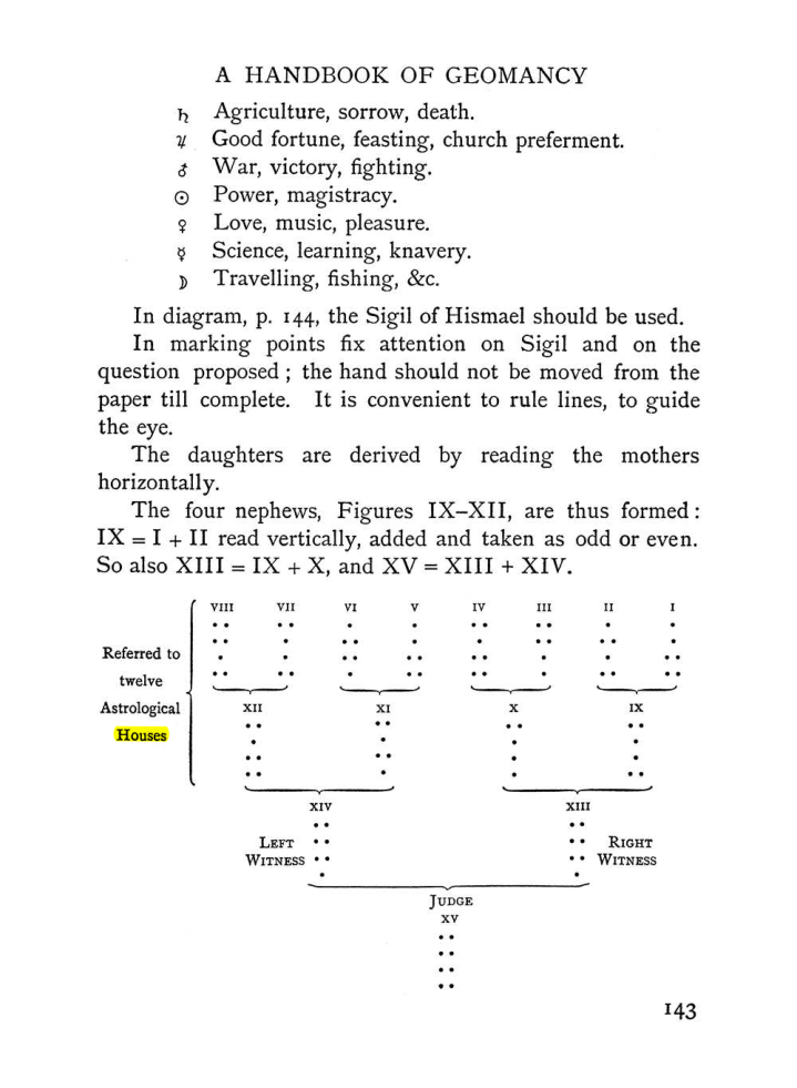 Original scan of Handbook of Geomancy, PDF page 9