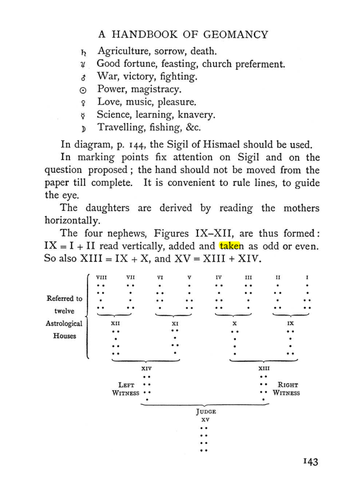 Original scan of Handbook of Geomancy, PDF page 9