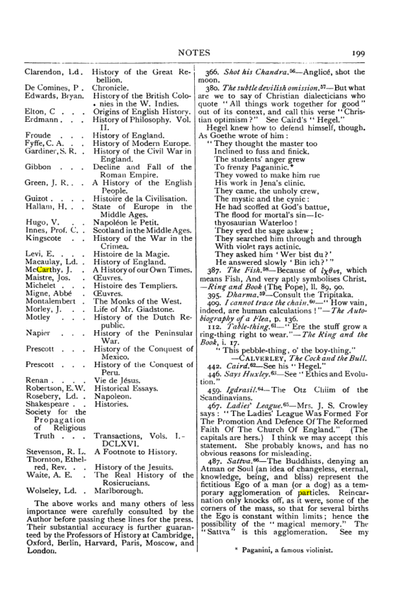 Original scan of Collected Works (Vol. II), PDF page 205