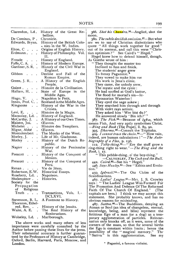 Original scan of Collected Works (Vol. II), PDF page 205