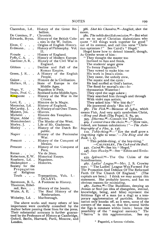 Original scan of Collected Works (Vol. II), PDF page 205