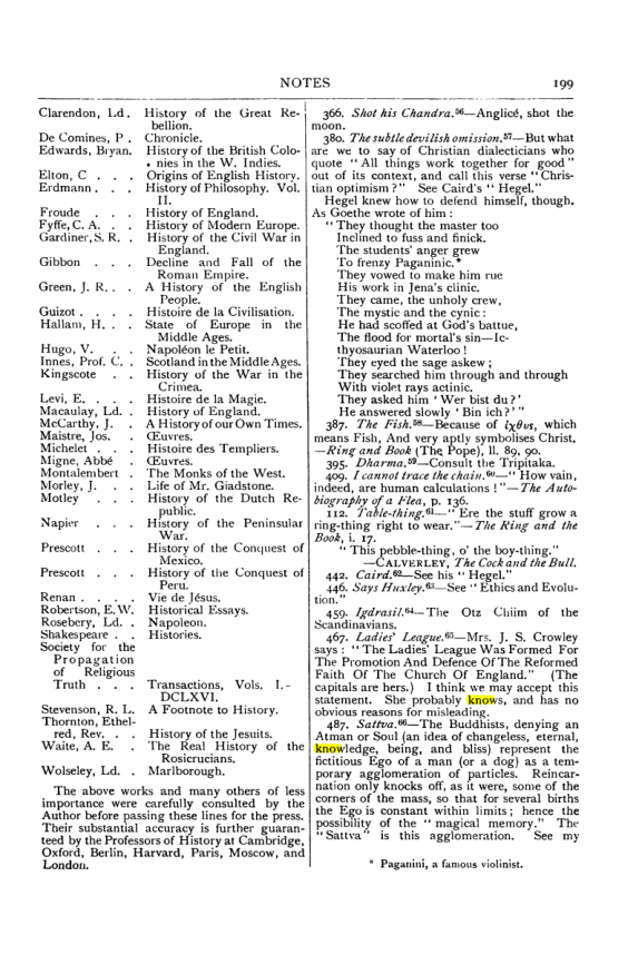 Original scan of Collected Works (Vol. II), PDF page 205