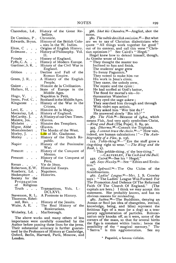 Original scan of Collected Works (Vol. II), PDF page 205