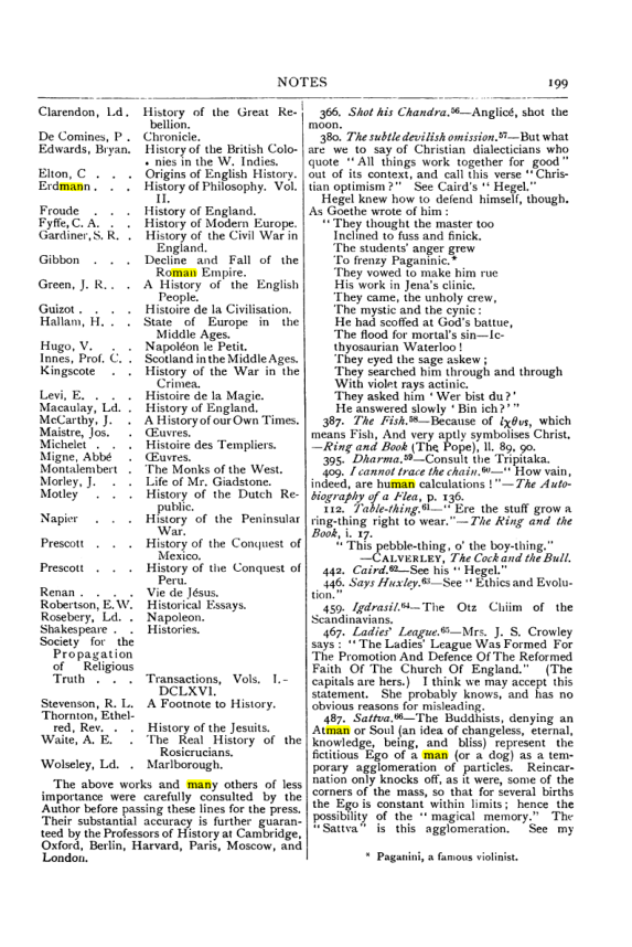 Original scan of Collected Works (Vol. II), PDF page 205