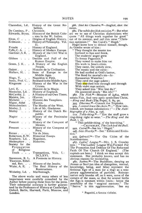 Original scan of Collected Works (Vol. II), PDF page 205
