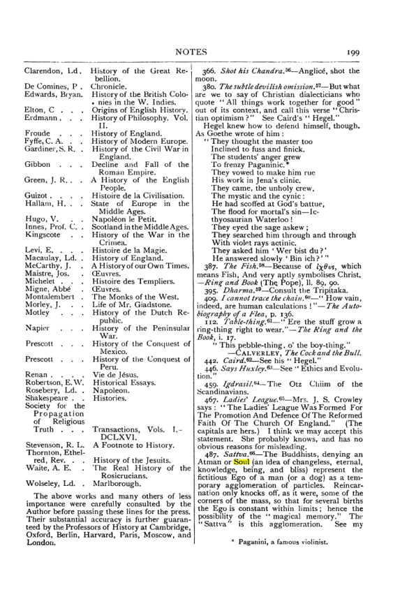 Original scan of Collected Works (Vol. II), PDF page 205