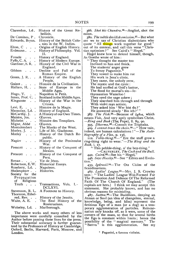 Original scan of Collected Works (Vol. II), PDF page 205