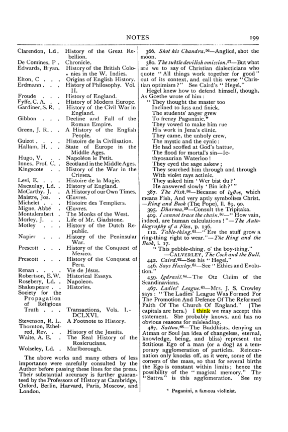 Original scan of Collected Works (Vol. II), PDF page 205