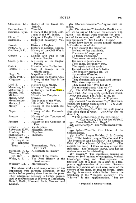 Original scan of Collected Works (Vol. II), PDF page 205