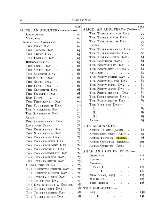 Original scan of Collected Works (Vol. II), PDF page 5