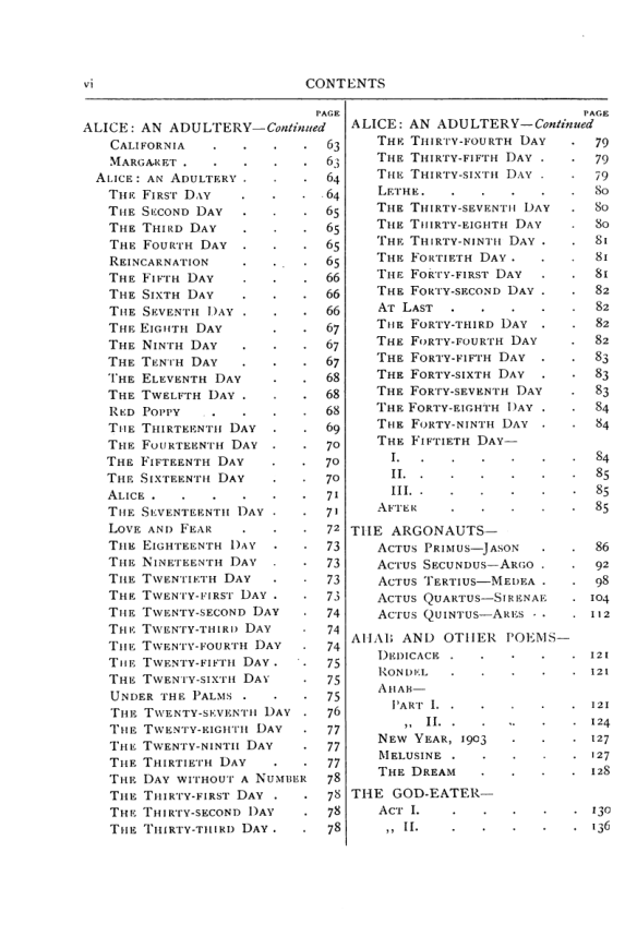 Original scan of Collected Works (Vol. II), PDF page 5