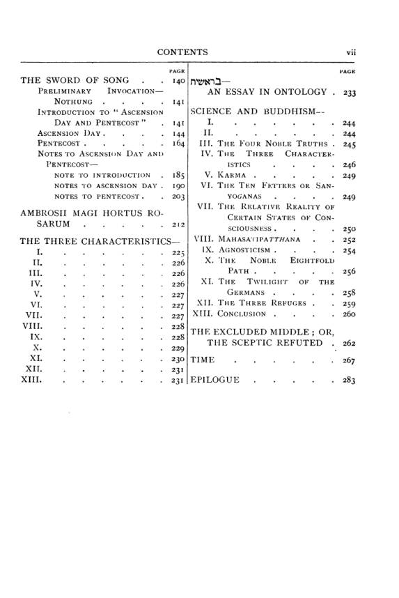 Original scan of Collected Works (Vol. II), PDF page 6