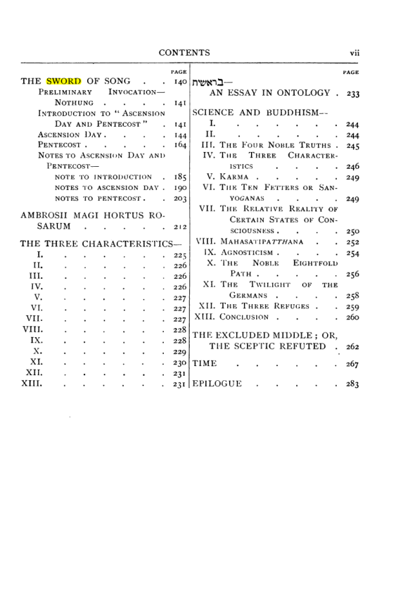 Original scan of Collected Works (Vol. II), PDF page 6