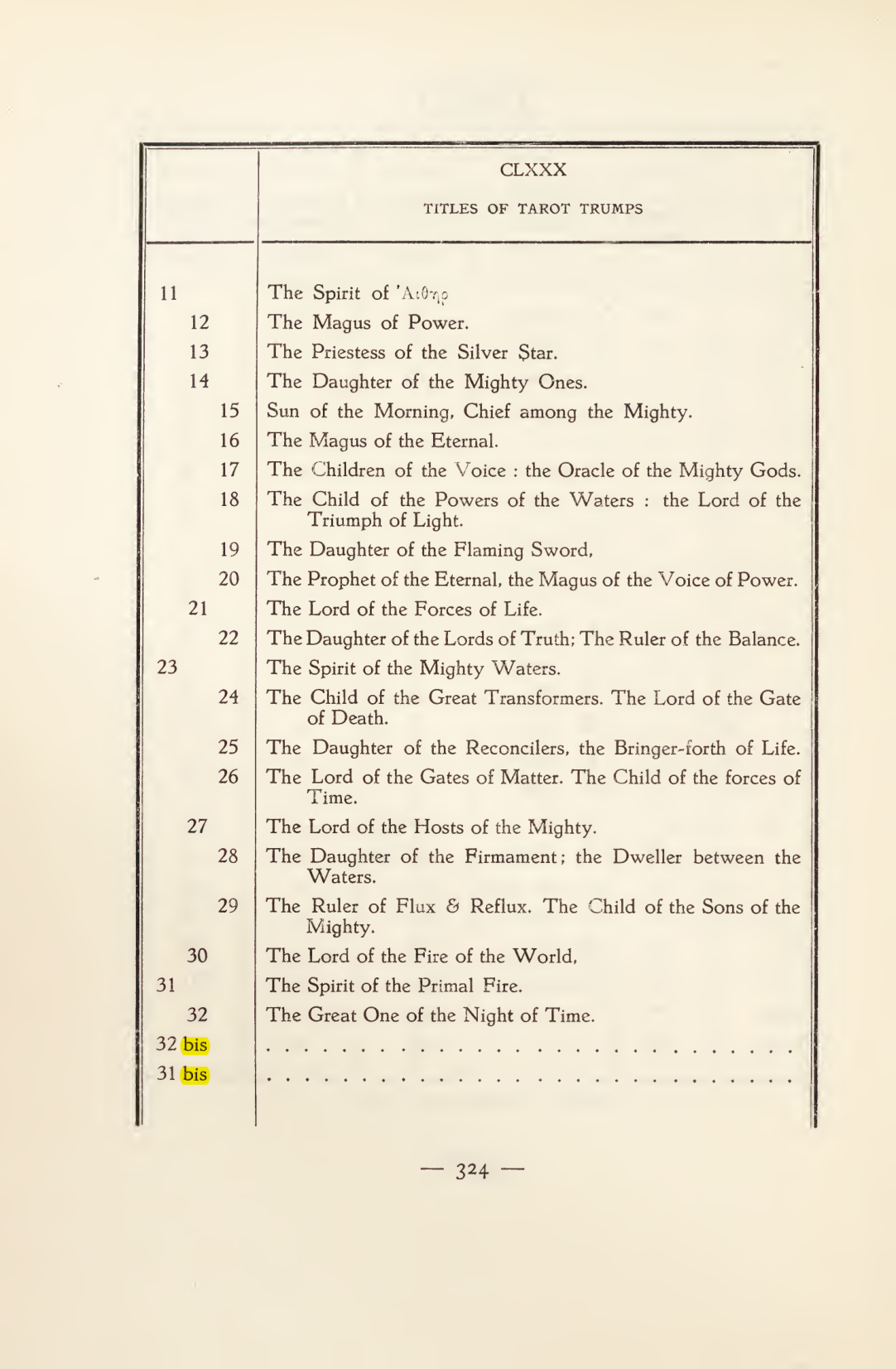 Original scan of Magick in Theory and Practice (Section 4), PDF page 24