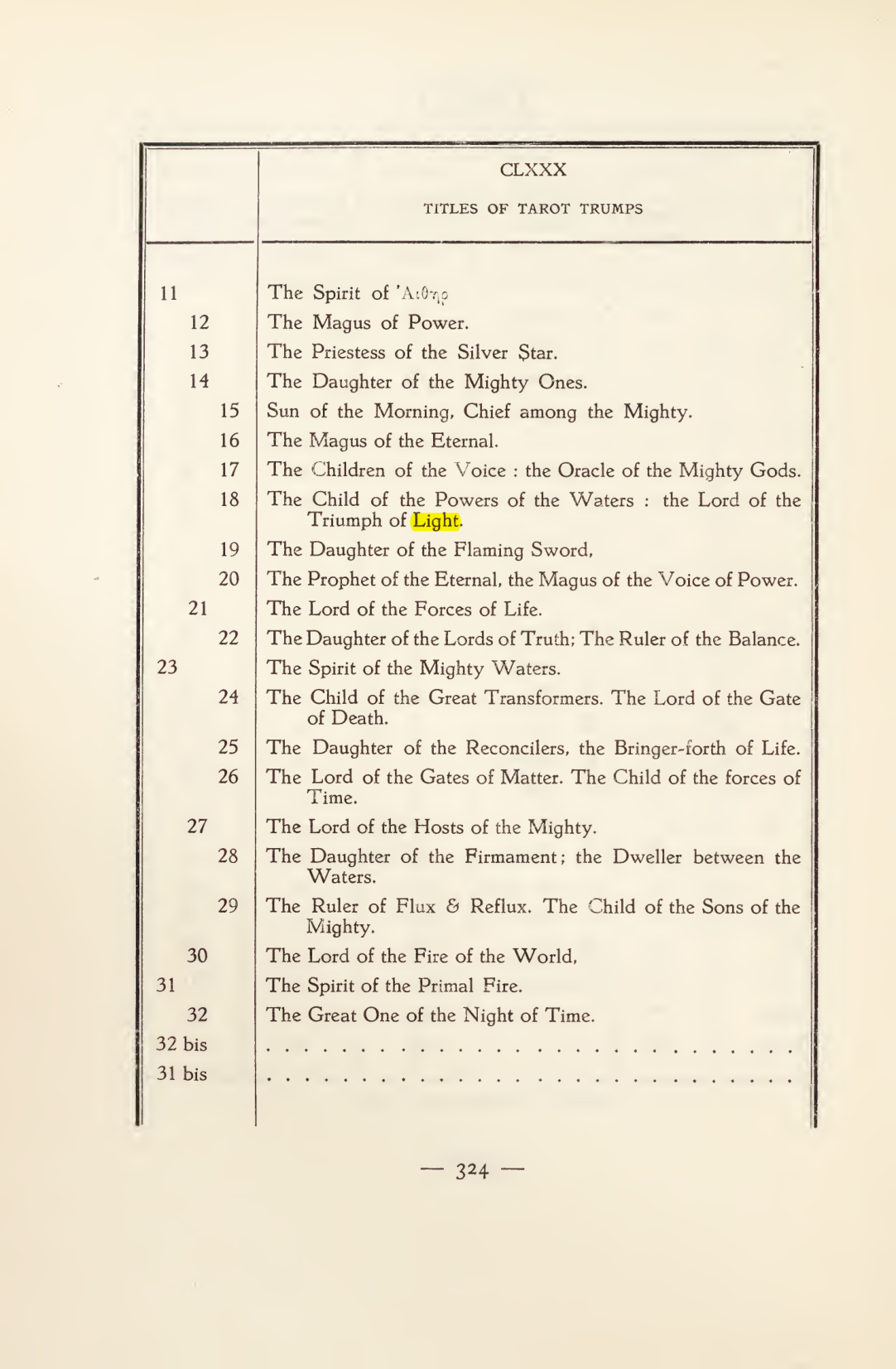 Original scan of Magick in Theory and Practice (Section 4), PDF page 24