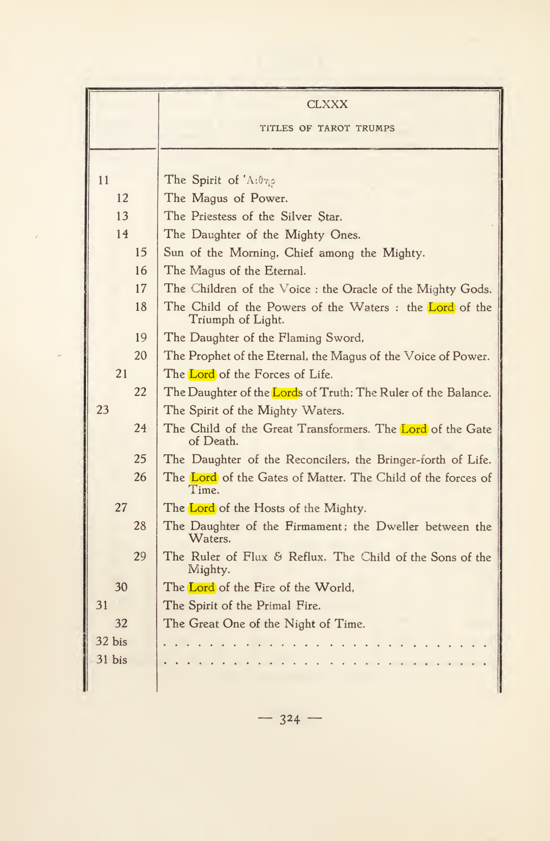 Original scan of Magick in Theory and Practice (Section 4), PDF page 24
