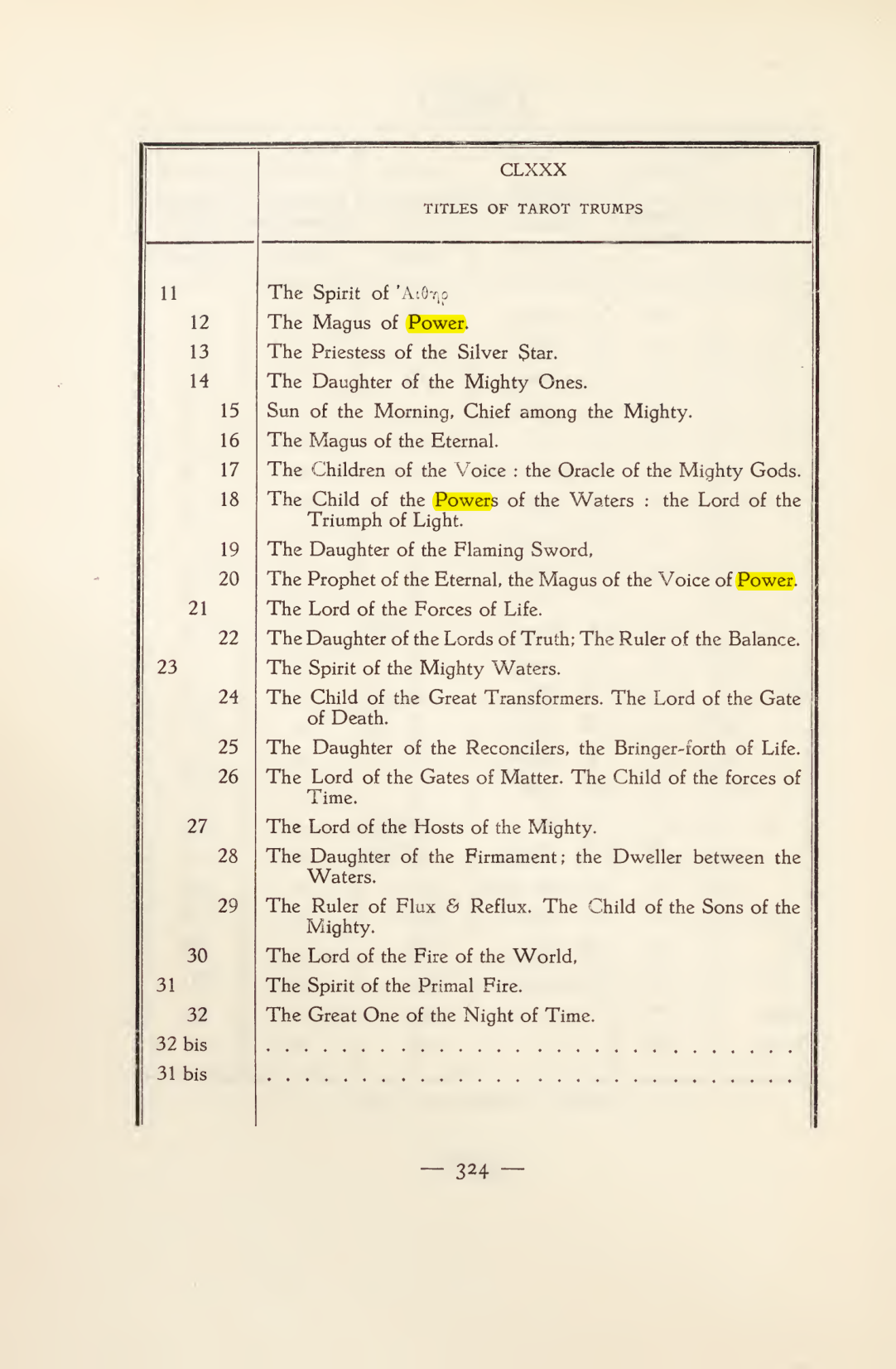 Original scan of Magick in Theory and Practice (Section 4), PDF page 24