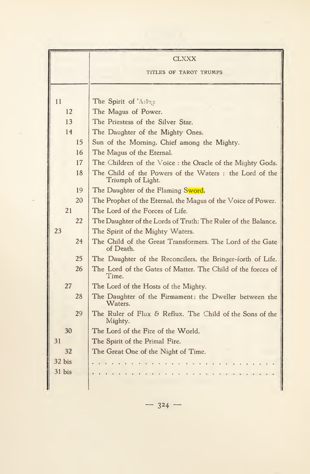 Original scan of Magick in Theory and Practice (Section 4), PDF page 24