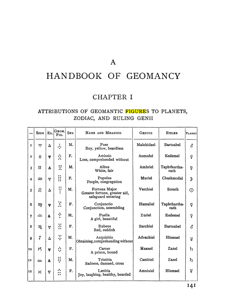 Original scan of The Equinox (Volume I, Number I), PDF page 151