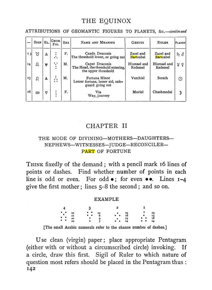 Original scan of The Equinox (Volume I, Number I), PDF page 152
