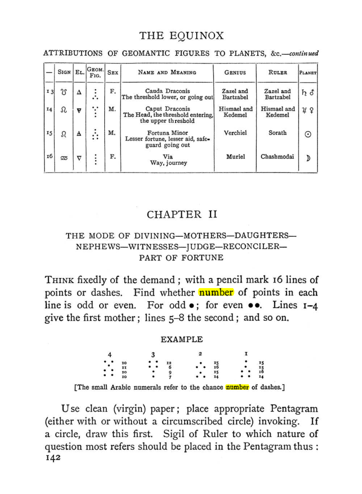 Original scan of The Equinox (Volume I, Number I), PDF page 152