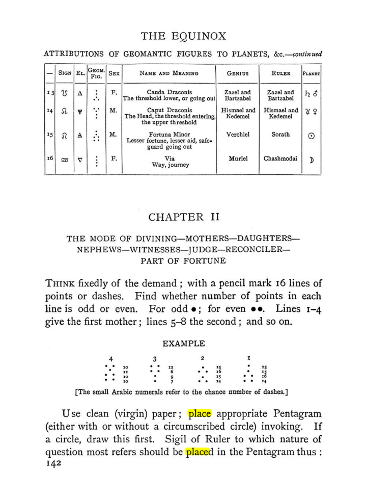 Original scan of The Equinox (Volume I, Number I), PDF page 152