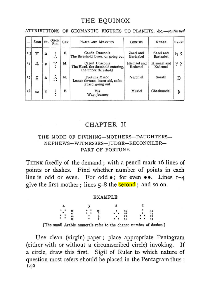 Original scan of The Equinox (Volume I, Number I), PDF page 152