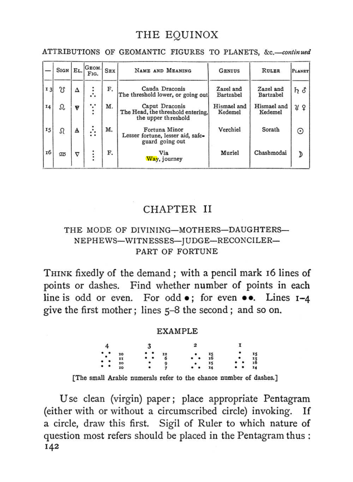 Original scan of The Equinox (Volume I, Number I), PDF page 152