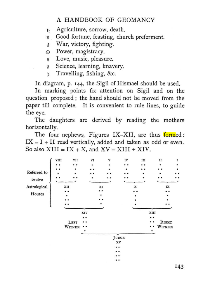 Original scan of The Equinox (Volume I, Number I), PDF page 153